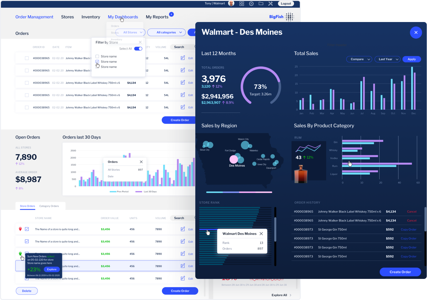 Logistics dashboard and analytics